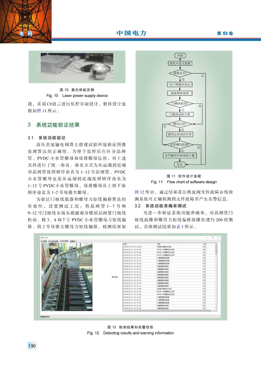 【精彩论文】图像识别在特高压换流阀元件故障在线监测系统的应用