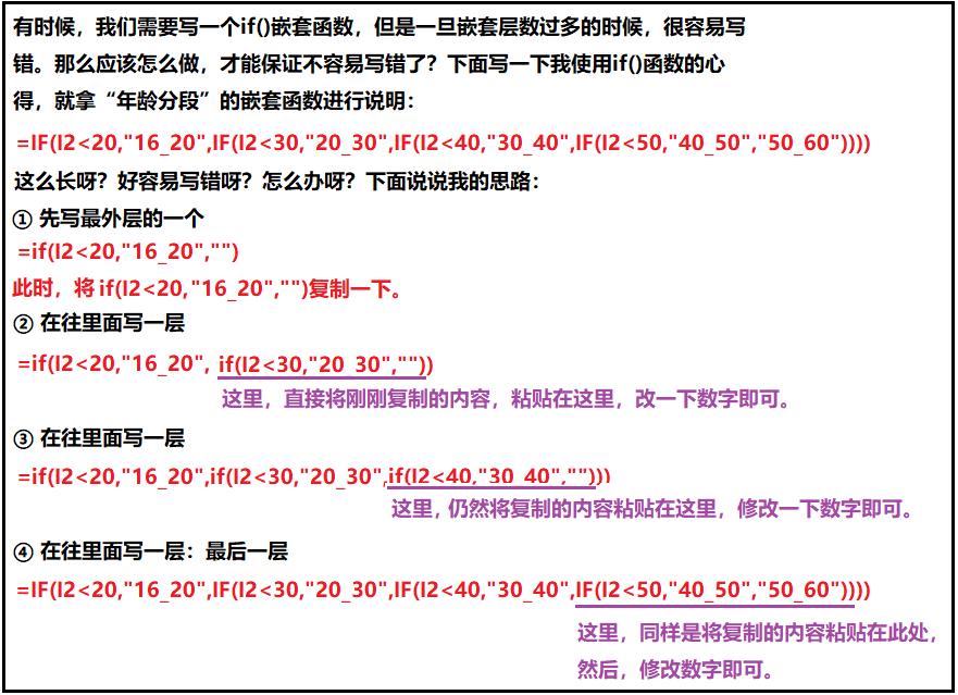 对比Excel、MySQL、Python，分别讲述 “if函数” 的使用原理！