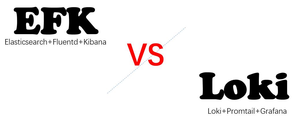 云原生架构技术分享