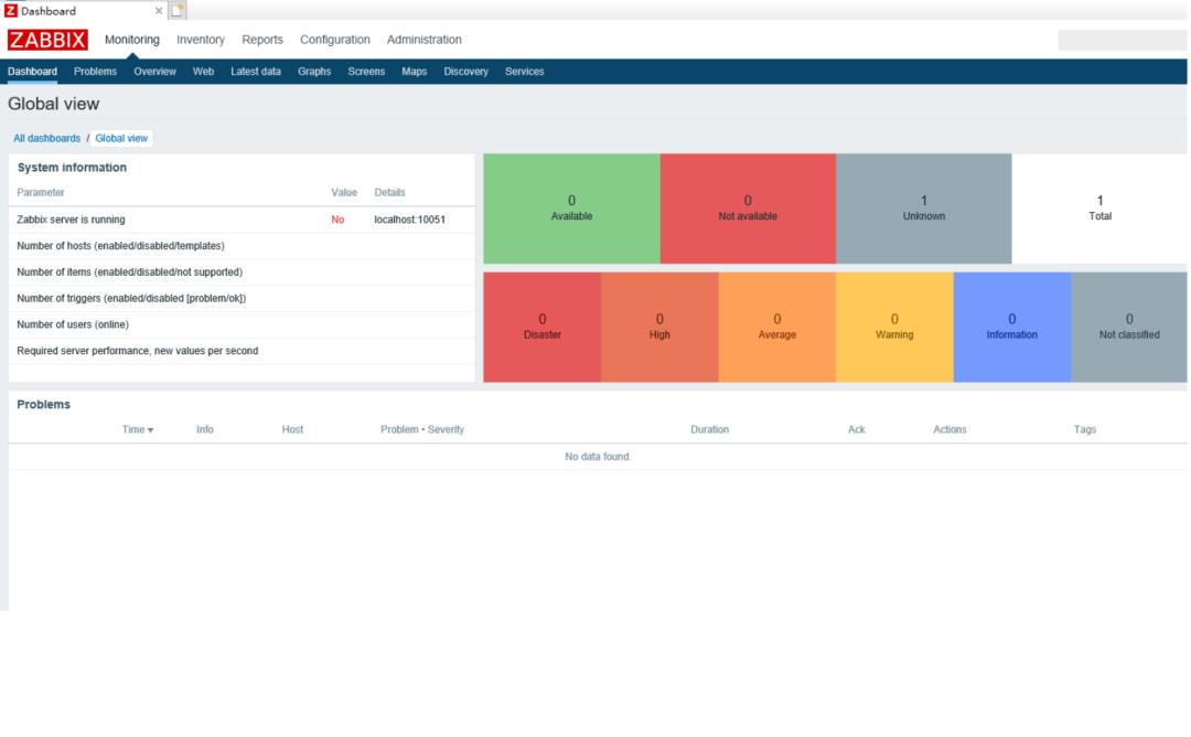 企业实战｜CentOS8安装Zabbix 4.4