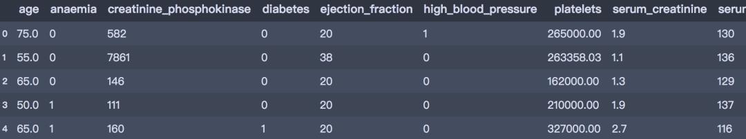 机器学习还能预测心血管疾病？没错，我用Python写出来了