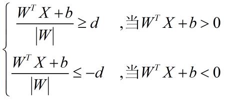 图像识别之初探SVM分类器