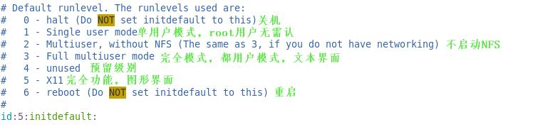 CentOS开机流程详解