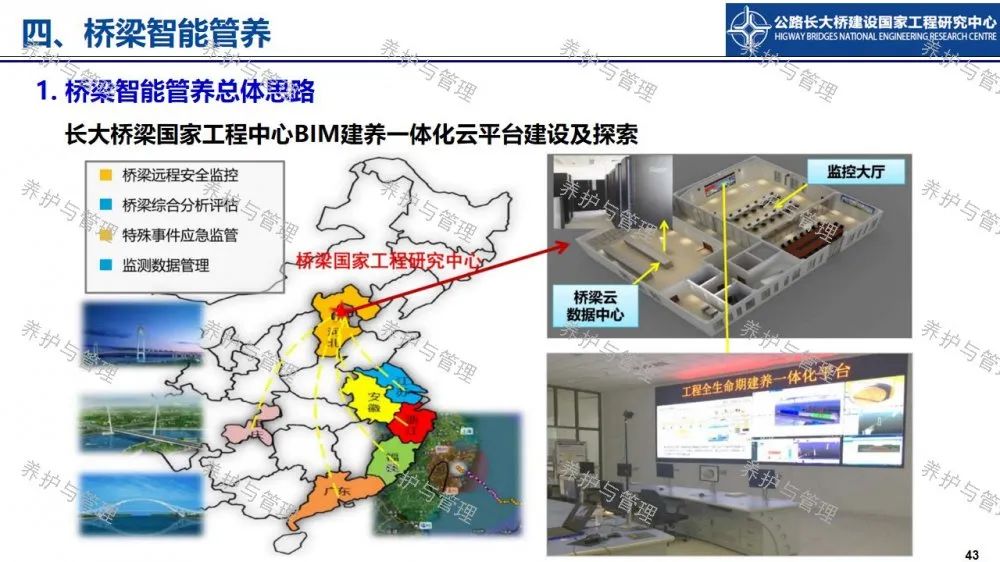 【睿·观点】冯良平：基于BIM平台与图像识别的桥梁管养信息融合技术研究