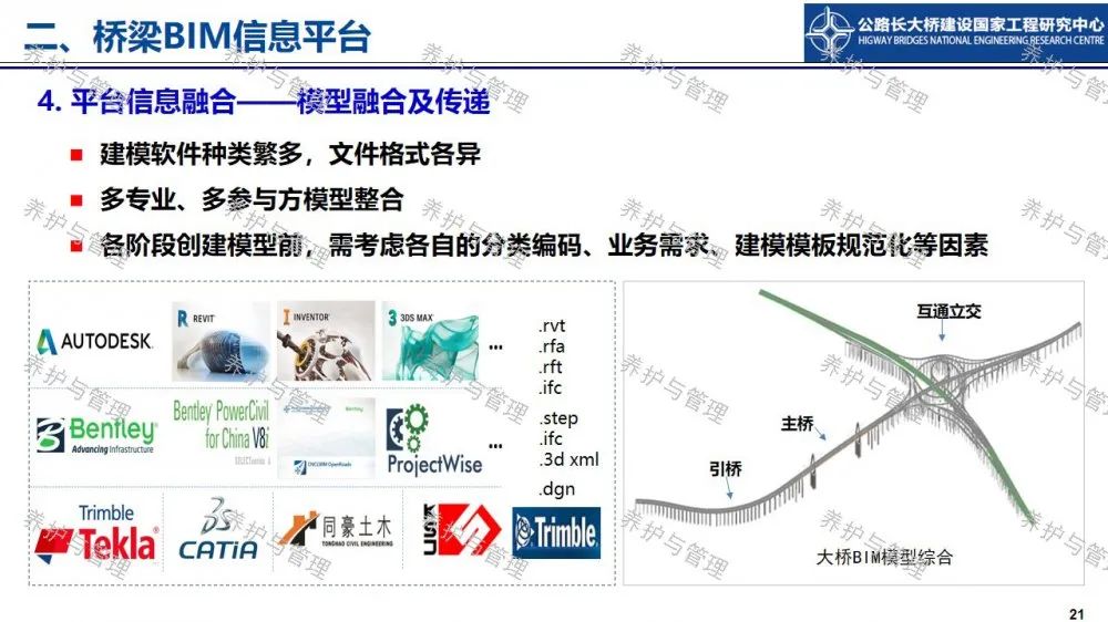 【睿·观点】冯良平：基于BIM平台与图像识别的桥梁管养信息融合技术研究