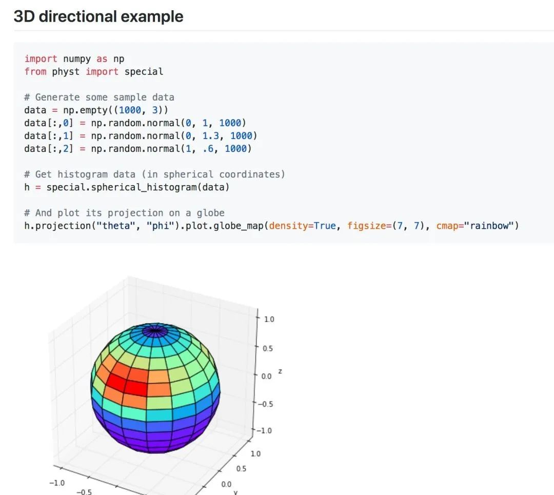 【资源】机器学习、Python、可视化，GitHub精选列表大集合