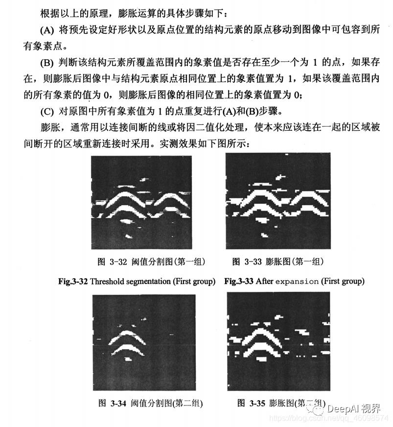 【军工AI】基于图像处理与图像识别的经典探地雷达识别