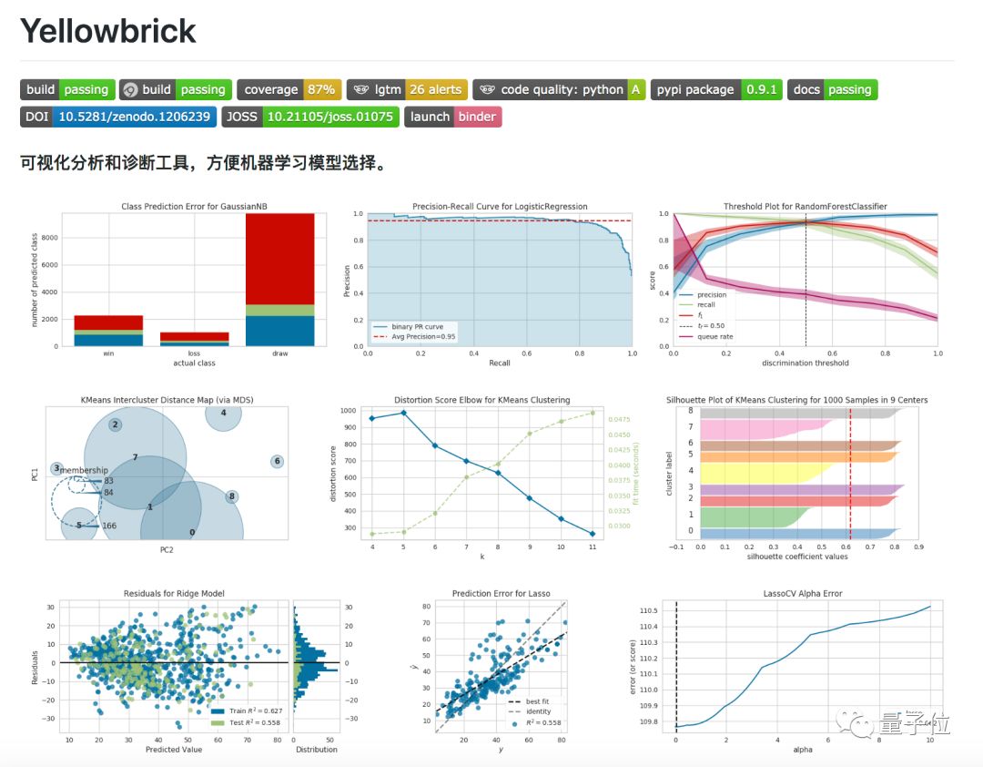 【资源】机器学习、Python、可视化，GitHub精选列表大集合