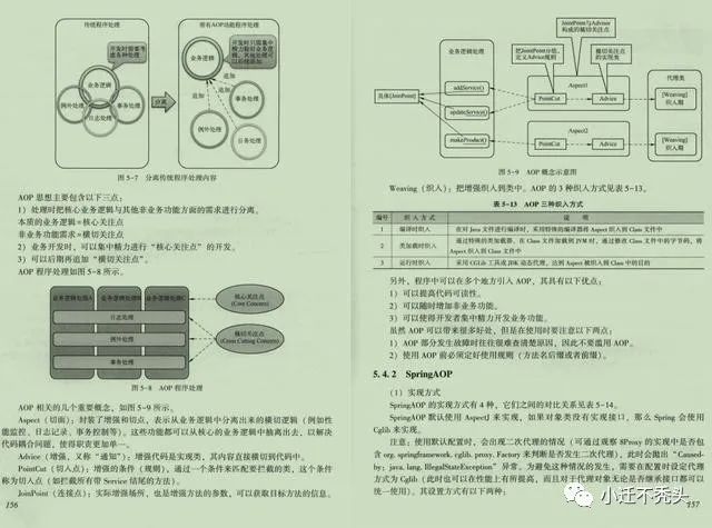 跪了！阿里技术官出品: Java架构设计之完美,看完秒进大厂。