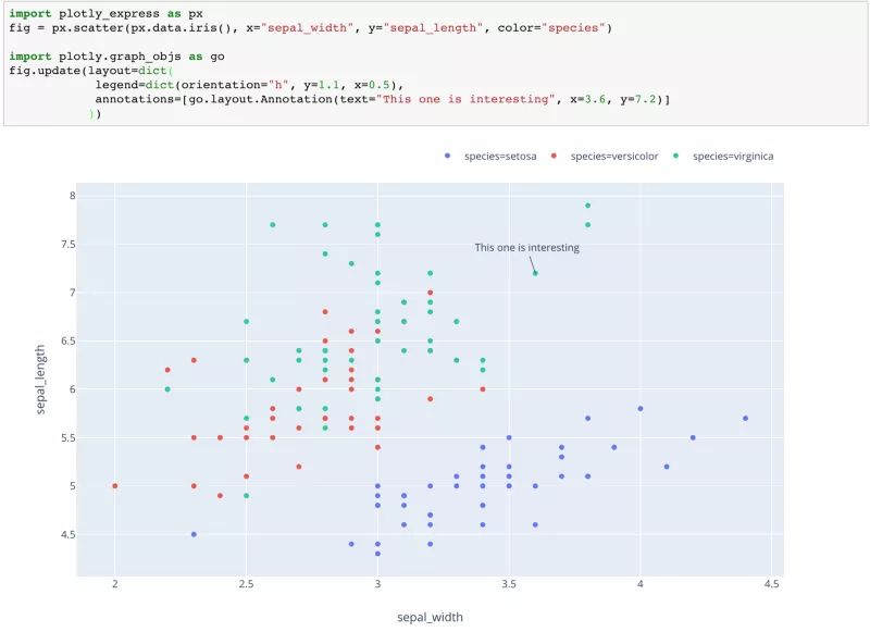 又发现一个 Python 数据可视化神器