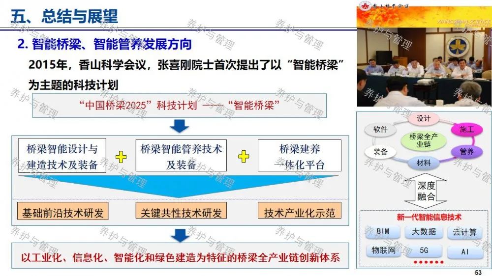 【睿·观点】冯良平：基于BIM平台与图像识别的桥梁管养信息融合技术研究