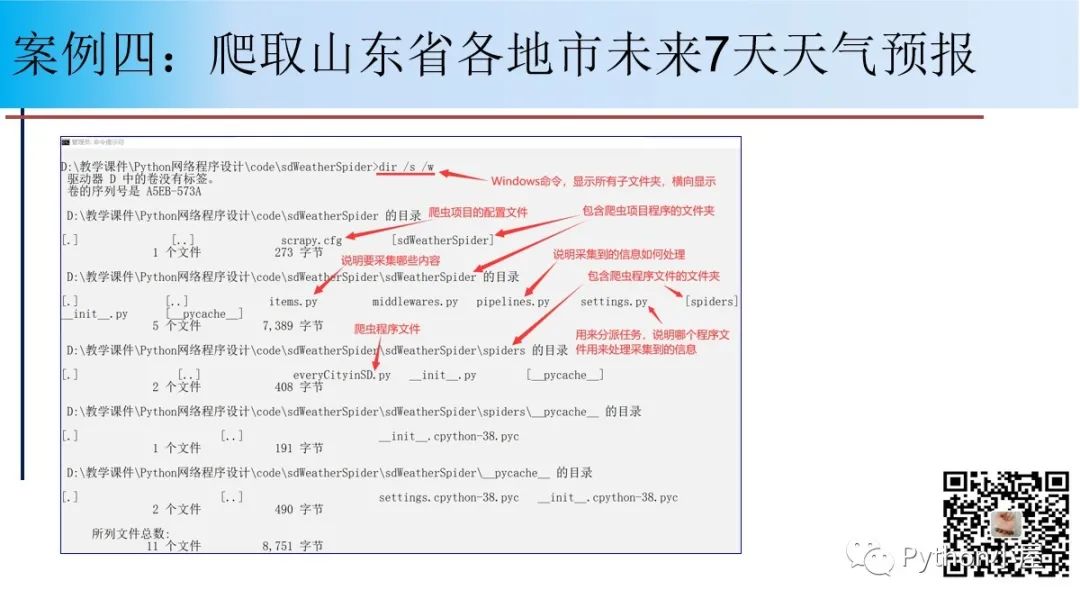 直播PPT--Python网络爬虫程序设计原理与案例（48页）