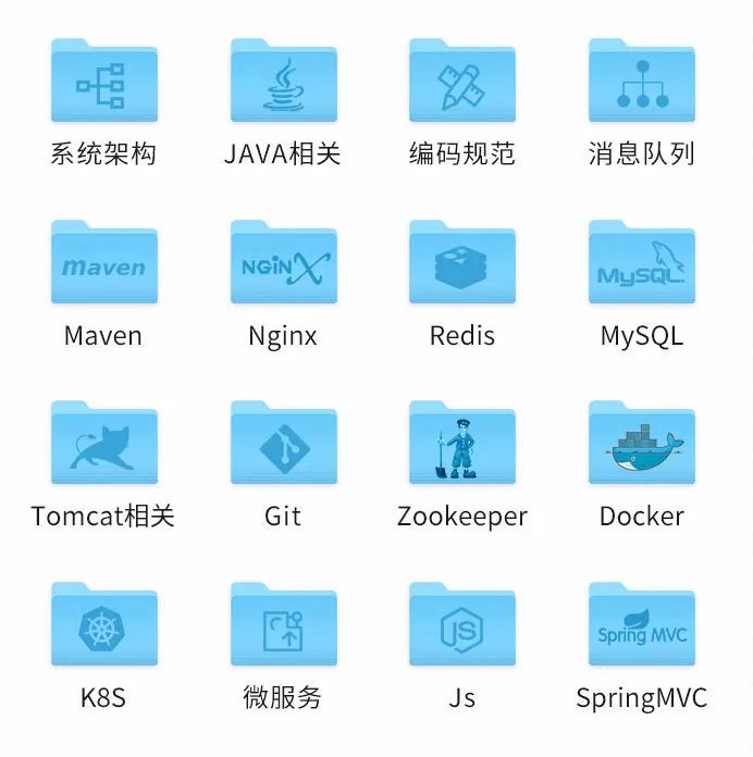 JDK 线程池源码实现解析