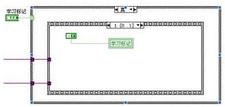 LabVIEW如何图像识别与处理？一文教你视觉系统完整设计思路