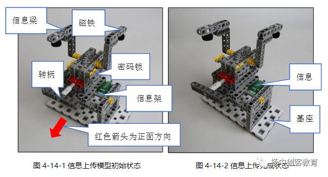 《万物互联》一层任务-3：上传信息+图像识别~！