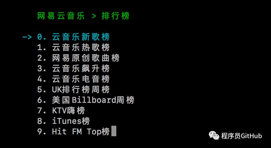 Github获8300星！用Python开发的一个命令行的网易云音乐