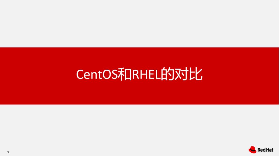 CentOS的前世今生与红帽企业Linux