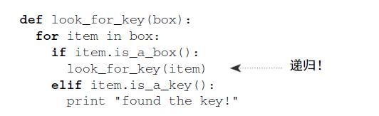 这是我见过最卡通的 Python 算法了，通俗易懂