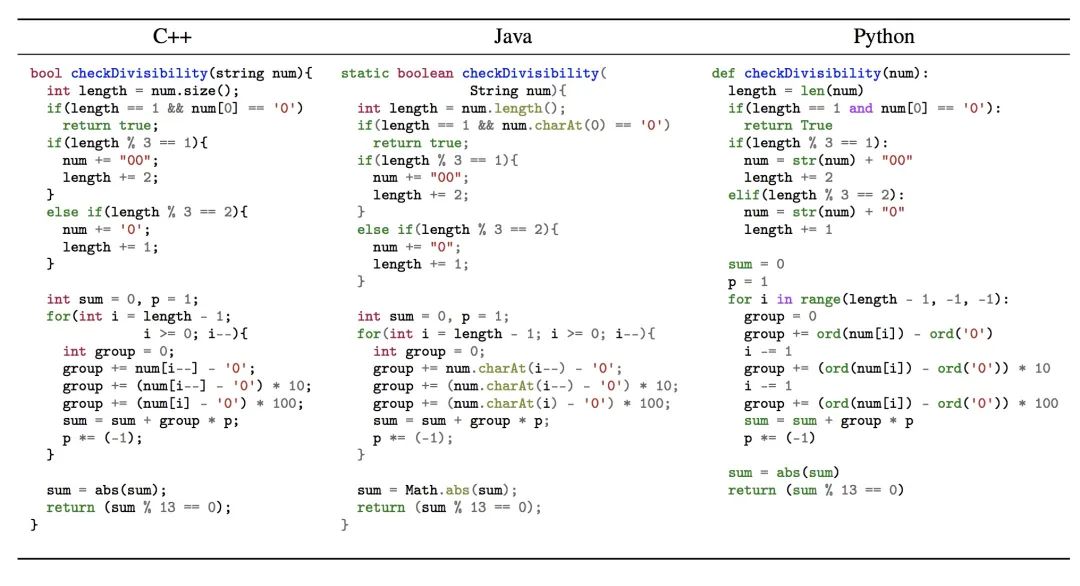 分分钟实现C ++到Java、Python的代码转换！Facebook 最新发布的 TransCoder做到了