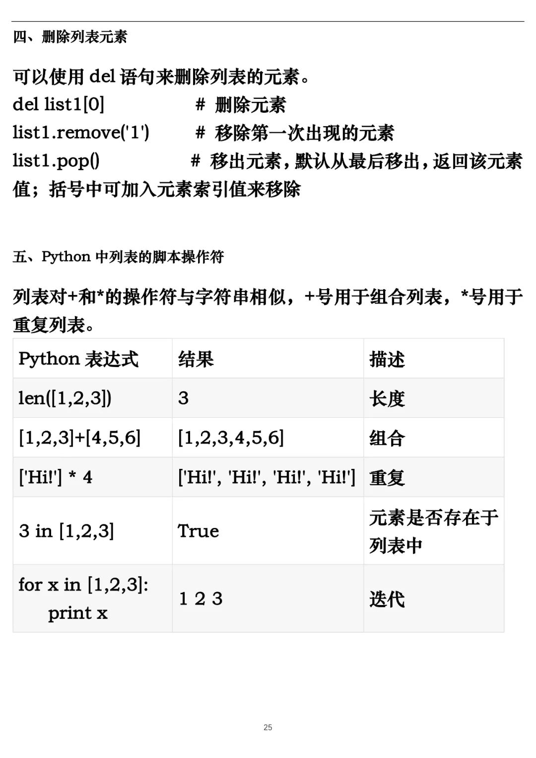 机器学习-K近邻算法 Python实现