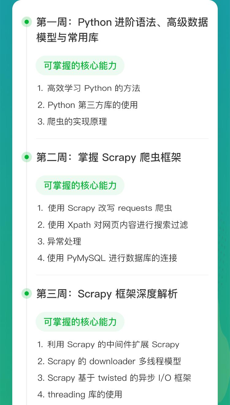 当交通遇上机器学习—— 推荐 4 个 Python 新手实战项目