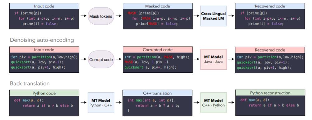 分分钟实现C ++到Java、Python的代码转换！Facebook 最新发布的 TransCoder做到了