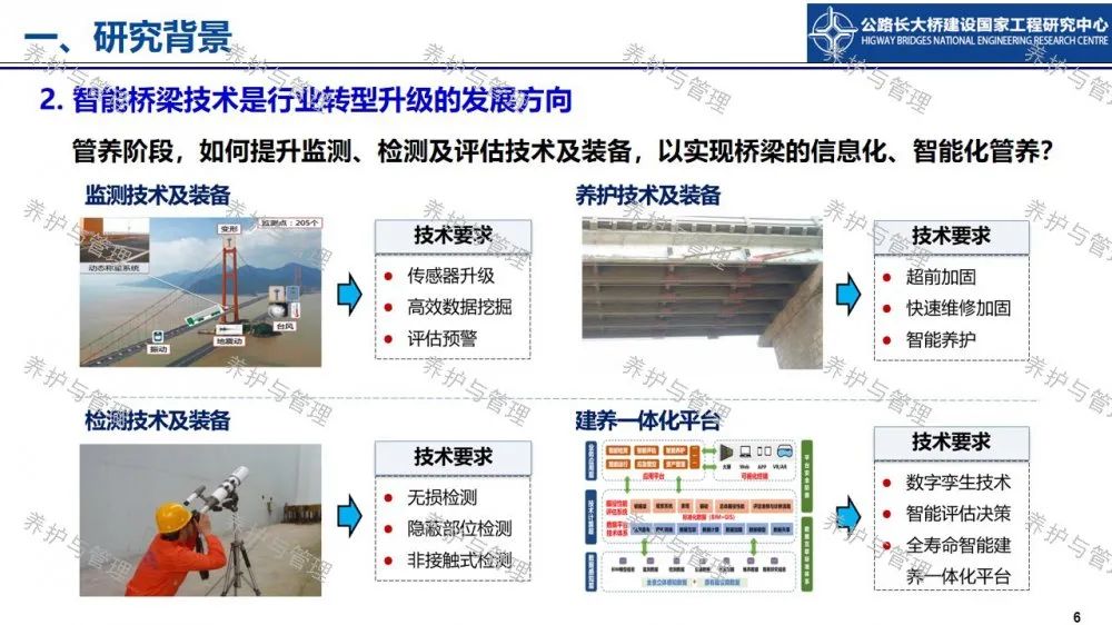 【睿·观点】冯良平：基于BIM平台与图像识别的桥梁管养信息融合技术研究