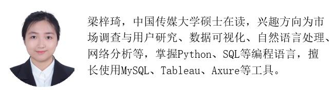 自然语言处理 ｜收藏！使用Python代码的4种句嵌入技术