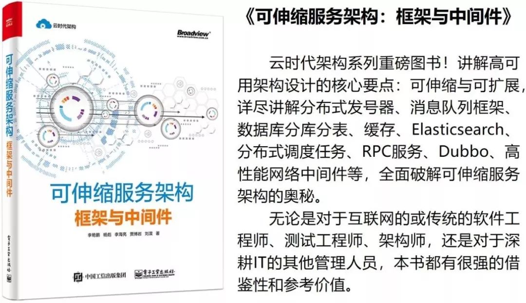 Dubbo项目线上案例解析