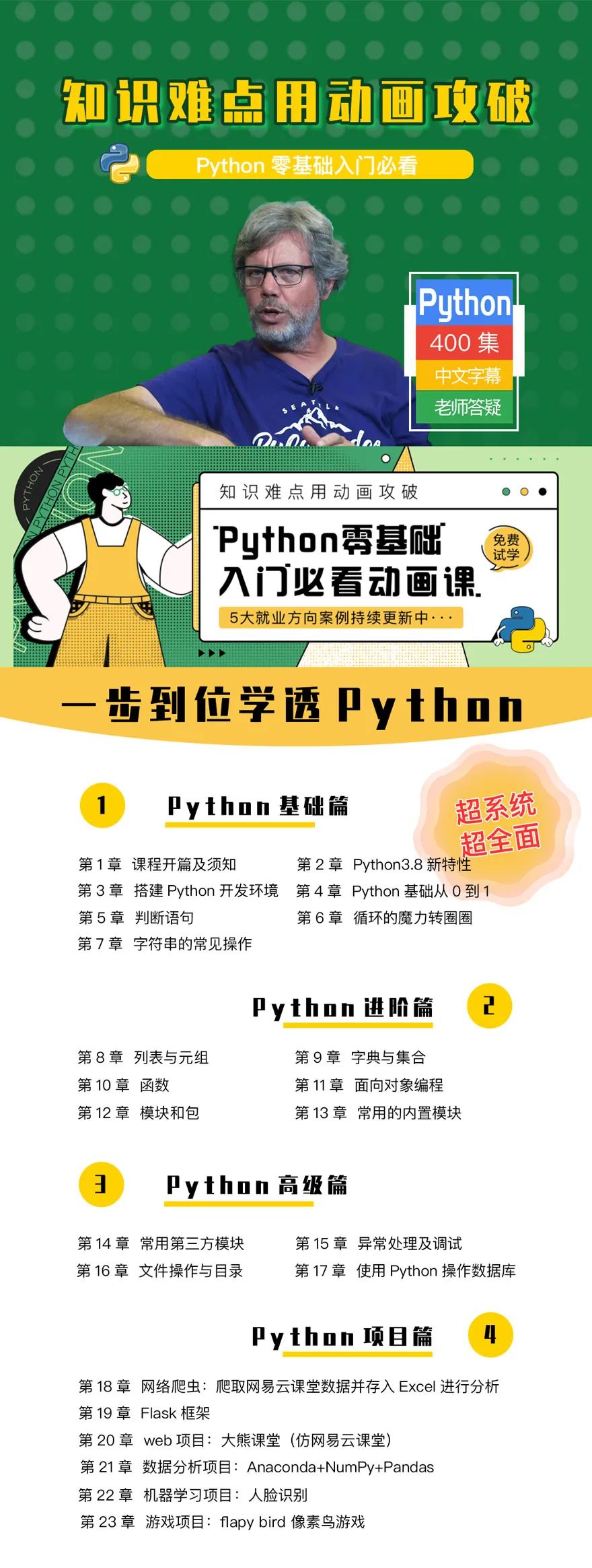 人工智能大数据时代，人人都想自学Python编程，为什么坚持下来的没几个？