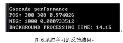 我的电赛作品：BP算法鸟类图像识别系统