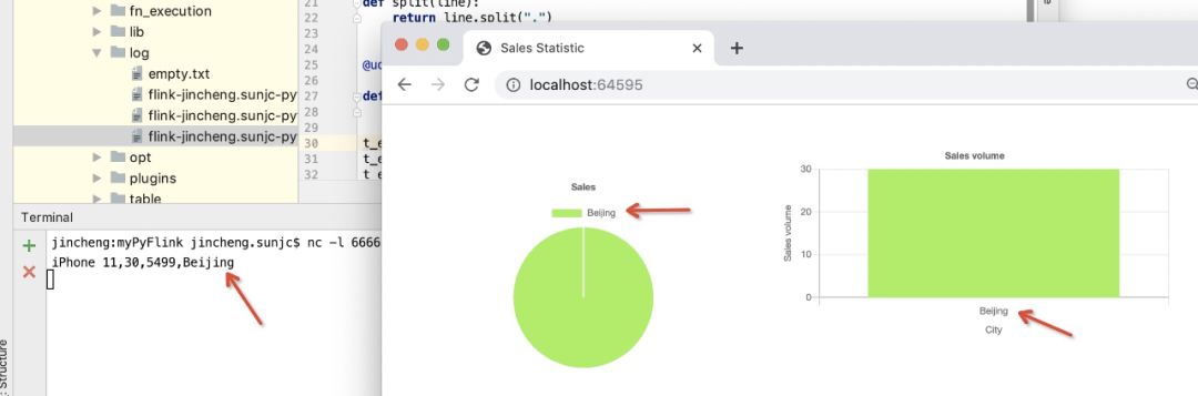 如何在 PyFlink 1.10 中自定义 Python UDF？