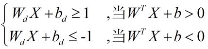 图像识别之初探SVM分类器