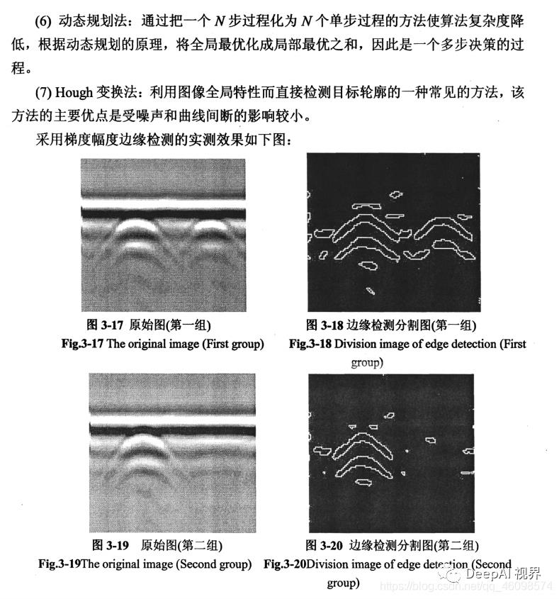 【军工AI】基于图像处理与图像识别的经典探地雷达识别