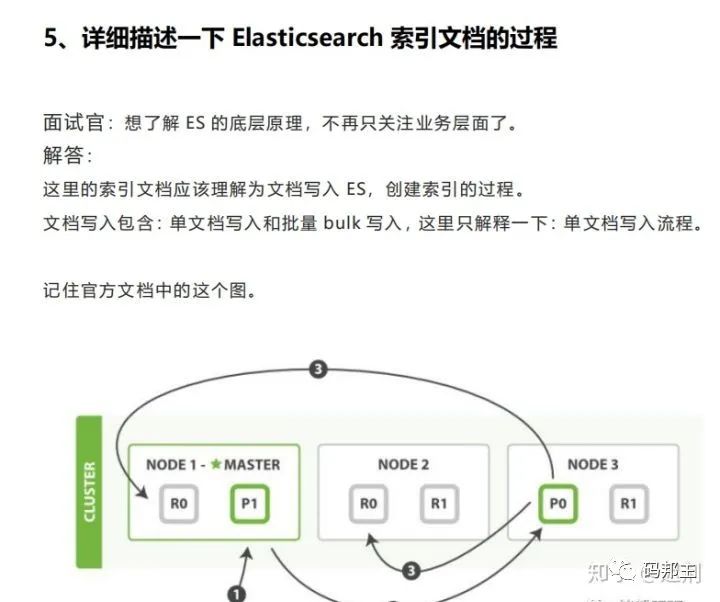 1000道Java工程师面试题+答案PDF共485页