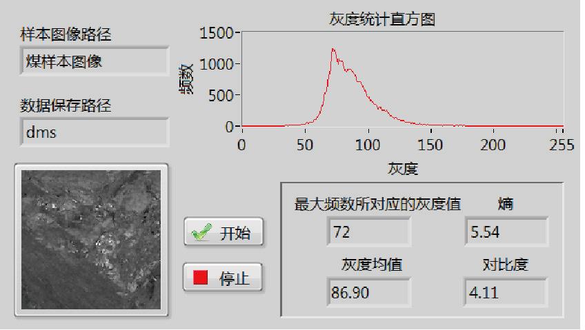 西安科技大学：李　曼——煤矸分选机器人图像识别方法和系统