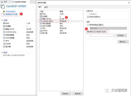 如何安装与配置CentOS-7？