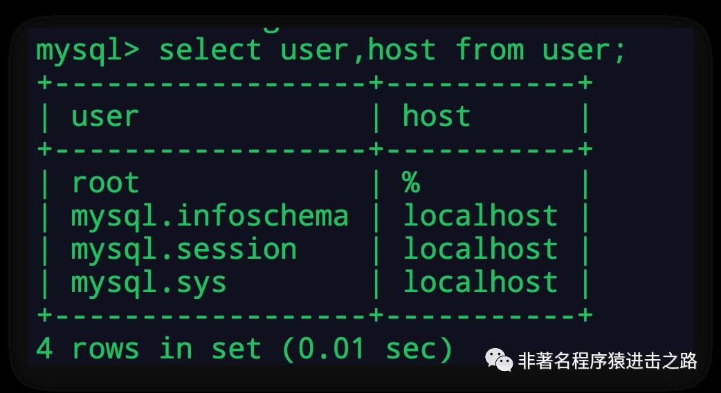 Centos6 安装 mysql 8 并远程连接全过程