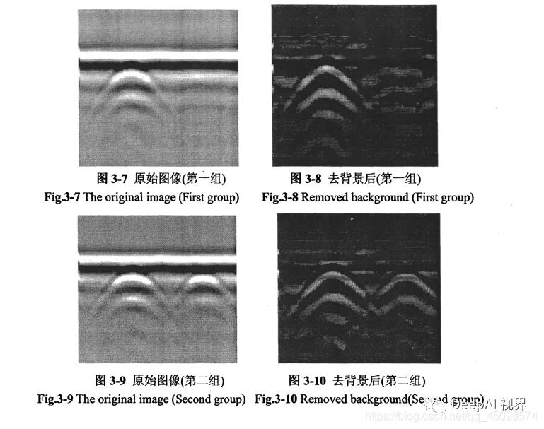 【军工AI】基于图像处理与图像识别的经典探地雷达识别