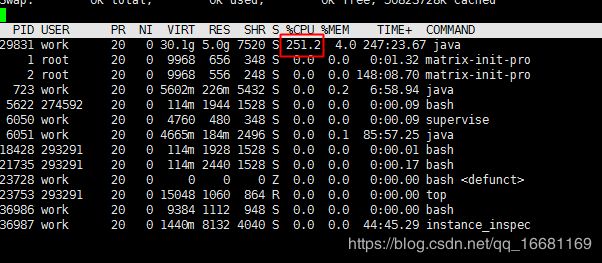 糟糕！HttpClient 连接池设置引发的一次雪崩！