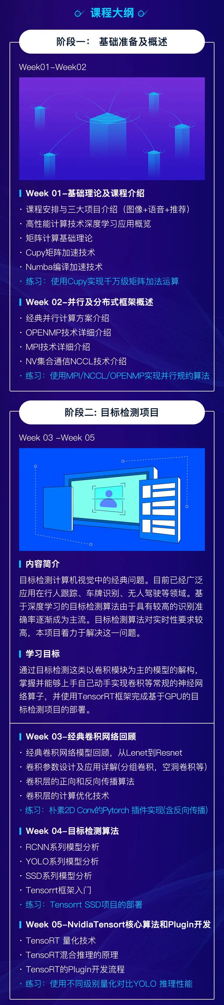 深度学习架构师？这些图像识别、目标检测等技术你需要掌握！