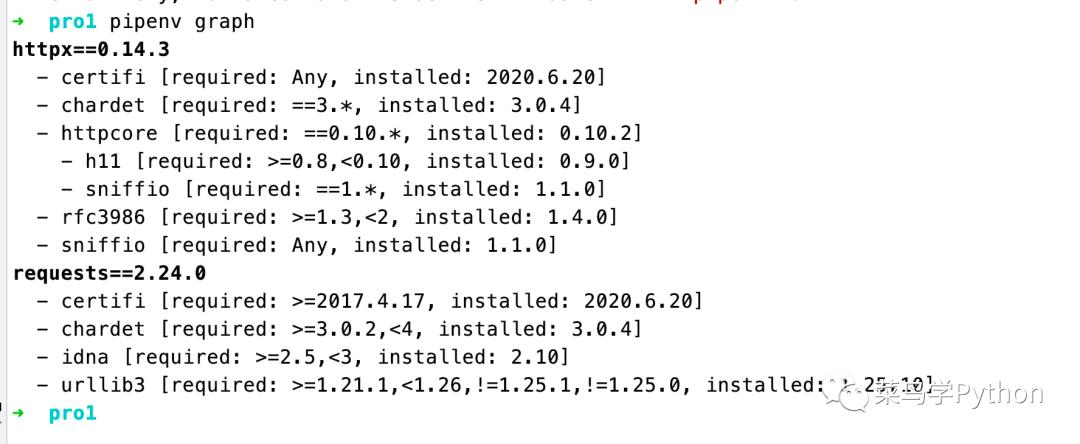 再见 virtualenv！K神教你轻松管理多个Python环境