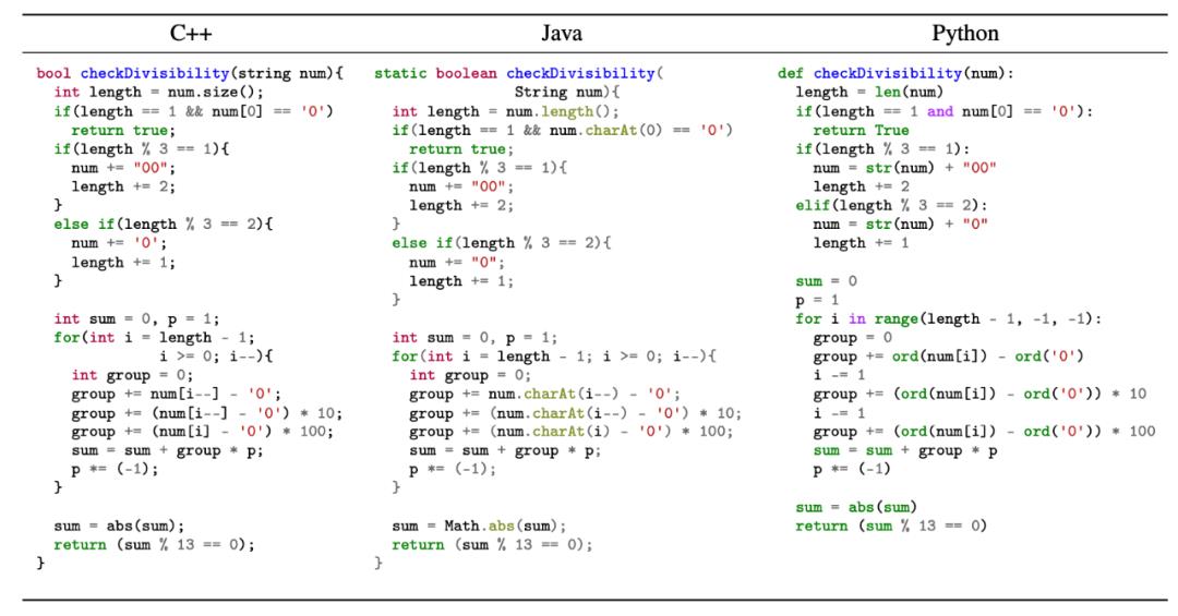 无监督方法实现C++、Java、Python 代码转换，程序员：出了bug怎么办，两种语言都要看吗？