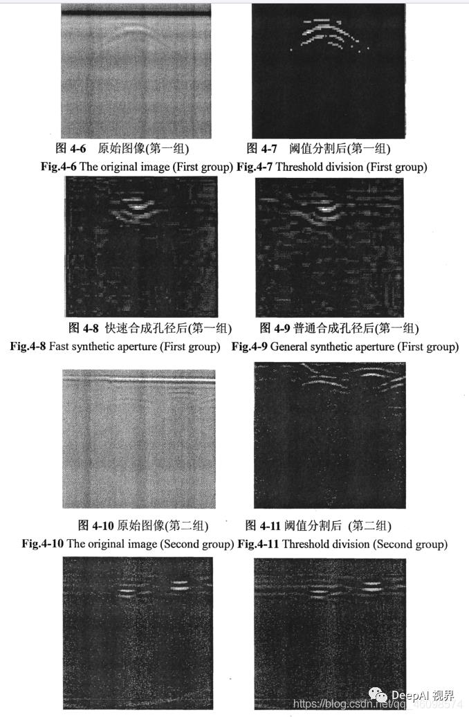 【军工AI】基于图像处理与图像识别的经典探地雷达识别