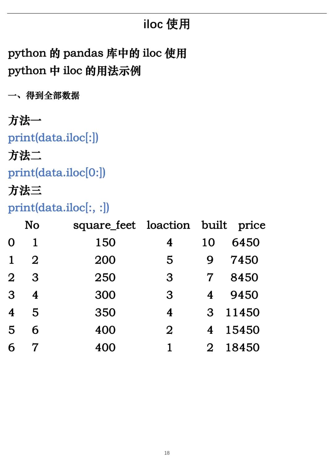 机器学习-K近邻算法 Python实现