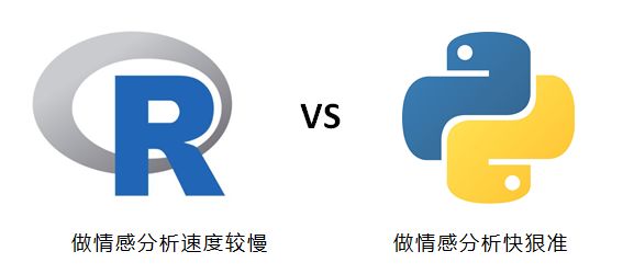 讨 论 | R语言和Python哪个难？我应该如何选择学习？