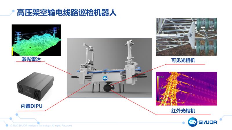 技术大牛详解利用图像识别和边缘AI计算提升架空输电线路巡检效率【附42页PPT下载】