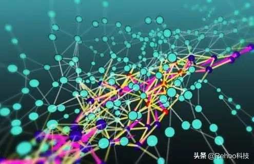 物联网和预测软件如何图像识别捕获犯罪分子