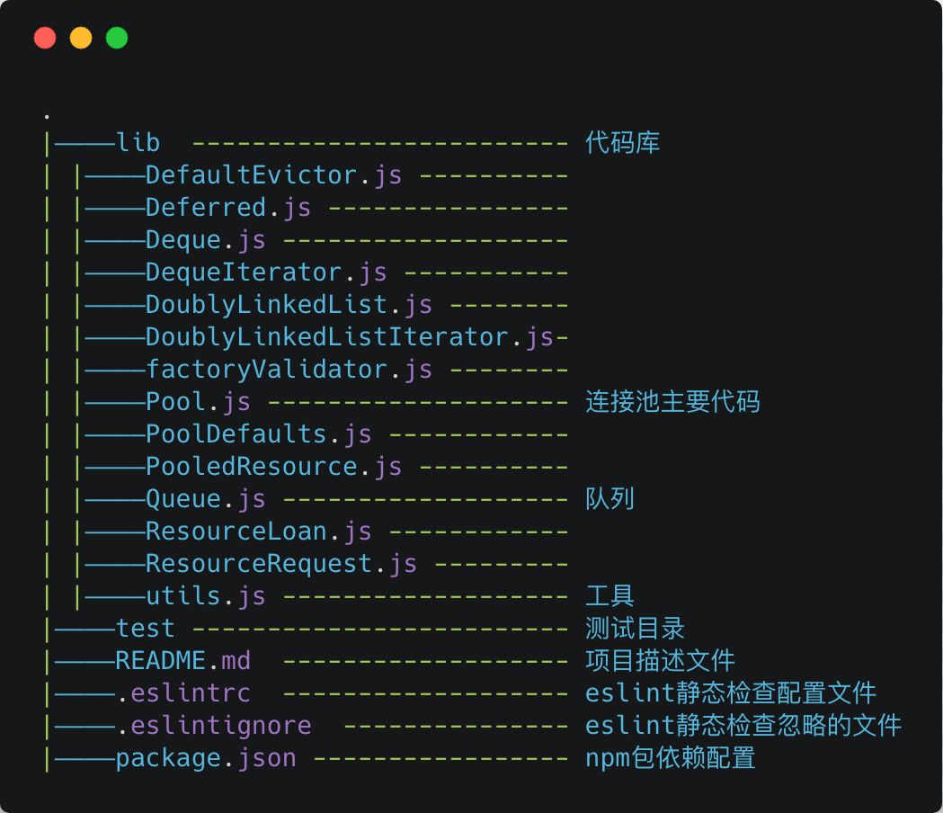 一篇搞懂TCP、HTTP、Socket、Socket连接池