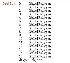 用python如何画出好看的地图